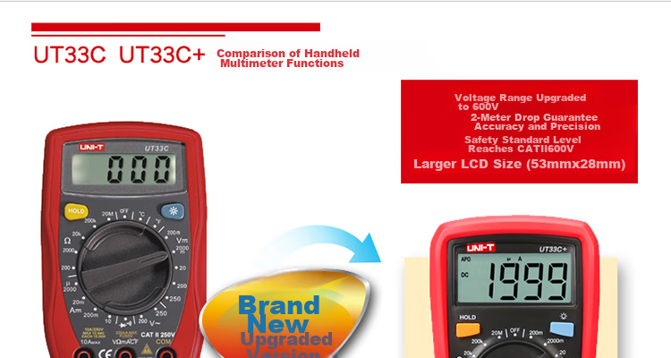 UNI-T UT33A+ Pocket Digital Multimeter, High-Precision Burn-Proof Multimeter, Electrician's Meter, Multi-Purpose Meter for Home Use 38