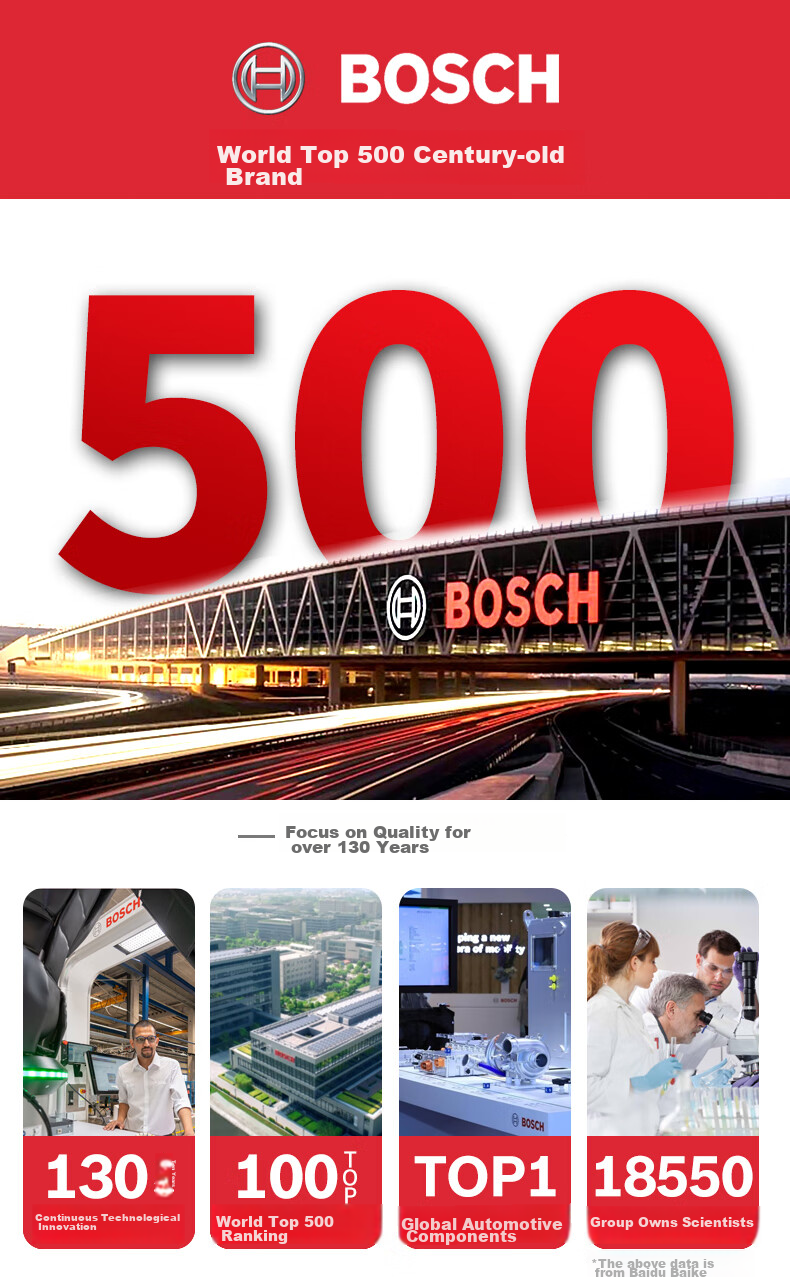 Bosch Electric Cleaning Brush, Dual-Use for Car And Home, Multifunctional, Powerful Wireless Handheld, for Kitchen, Bathroom Tiles, Toilet Cleaning Tool 1