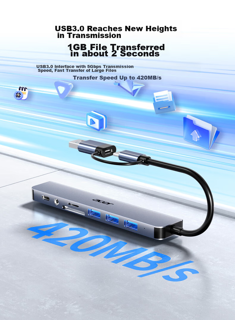 Acer Type-C Expansion Dock, USB3.0 Hub, SD/TF Card Reader Adapter, Compatible with Huawei, Android, MacBook Computers, Converter, Eight-I 3