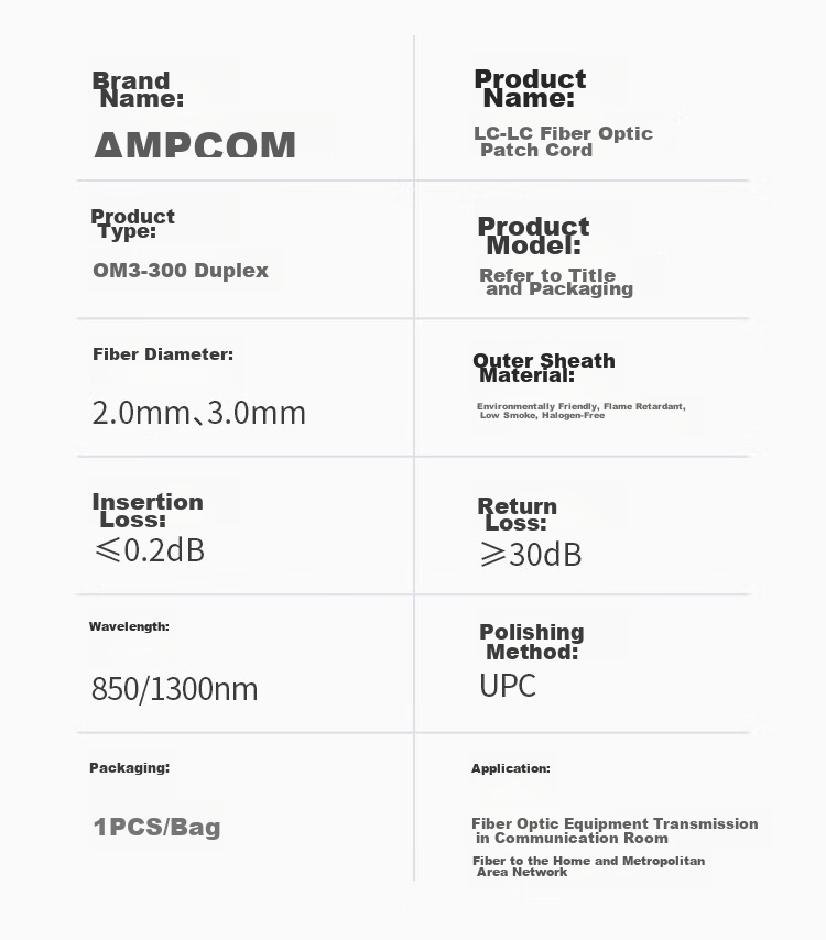 AMPCOM Telecom-Grade 10 Gigabit OM3-300 Fiber Optic Patch Cable, LC-LC Multimode Dual-Core, 50/125 Low Smoke Zero Halogen, Class 2.0 Flame Retardant, 10G/40G Long Fly A-Optic 5 Meters AMO32LC205 27