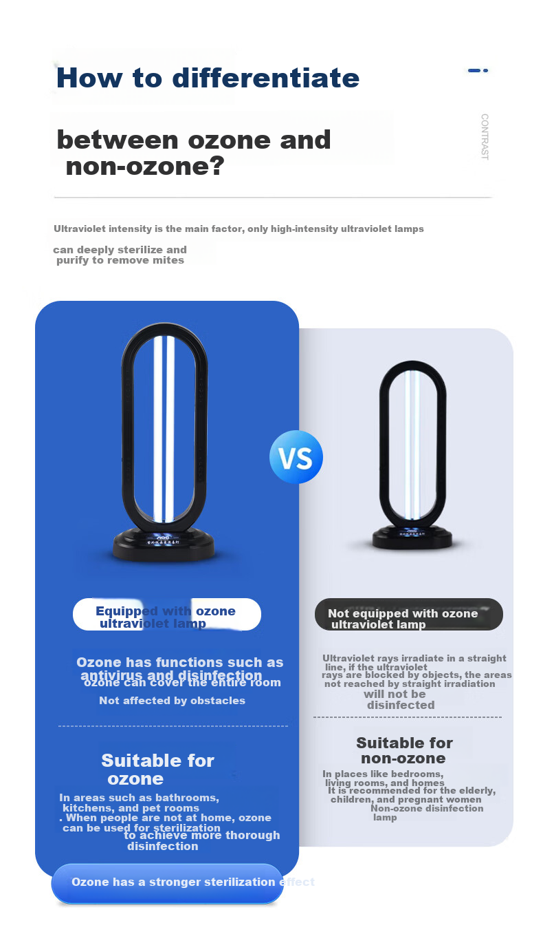 AOC UV Sterilization Lamp for Home Use, Pet Mite Removal, Odor Elimination, Deodorizing, Disinfection Lamp, UV Light with Timer, 60W Odorless 4