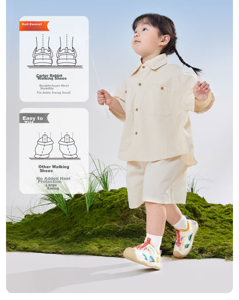 Katetu Toddler Sandals, Baby Sandals for Ages 1-3, Summer Children's Sandals, Boys And Girls Breathable Closed-Toe Functional Shoes X4BE019 6