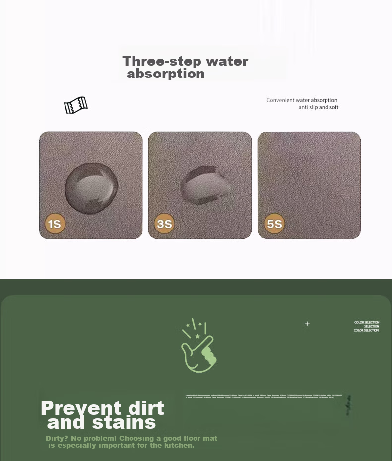 Zunchao Kitchen Floor Mat, Absorbent, Oil-Resistant, Waterproof, Non-Slip, Wipeable, Washable, Dirt-Resistant Mat 5