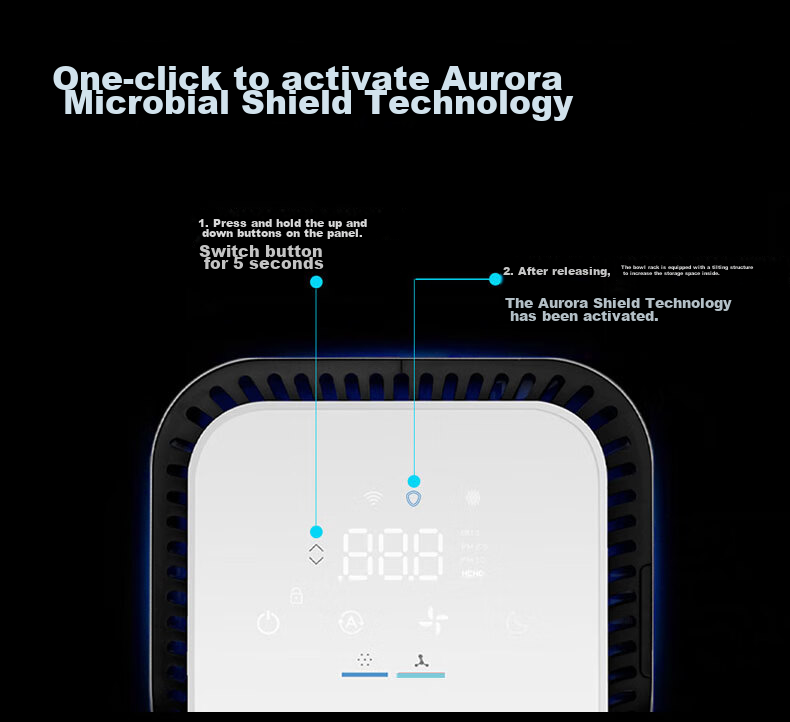 Blueair Air Purifier Removes Formaldehyde, Smog And Particulate Matter 9-Layer Purification for Home Pollution Control Smart Aurora Bacteria Shield 8660i 7