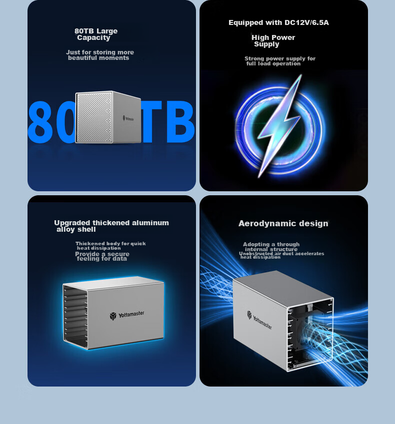 Yottamaster Magnetic Disk Array Hard Drive Enclosure, Multi-Bay Hard Drive Case, RAID Storage with Temperature Control Fan, Suitable for NAS Expansion Storage Capacity Increase, 2.5/3.5 SATA Mechanical And Solid State Drives 5