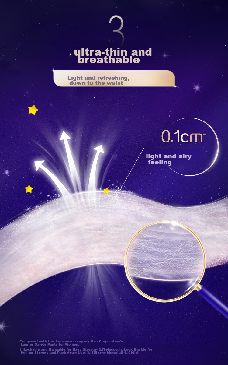 Laurier Kao Menstrual Pads Breathable M-L Size 4 Pieces Sleep Pants Night Pants Panty-Style Sanitary Napkins Menstrual Pads Sold by JD 6