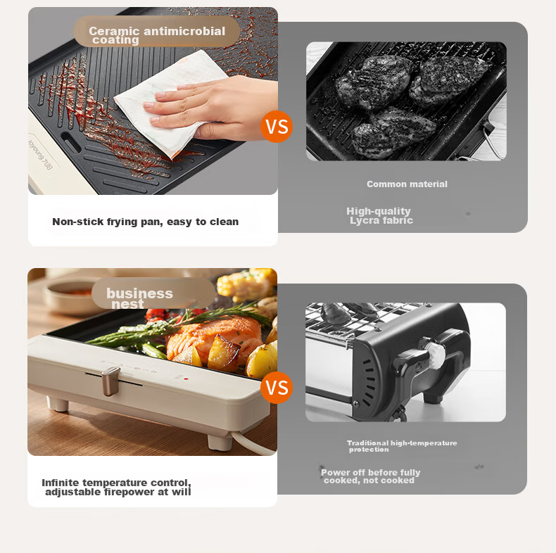 Joyoung Barbecue Grill Pan, Multi-Functional Electric Grill for Home Use, Large Capacity High-Power Low-Fat Smokeless Electric Meat Grill VK123 2