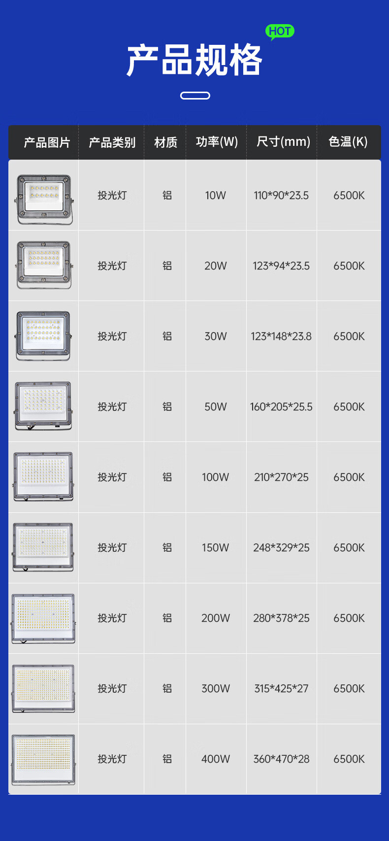 CHNT LED Floodlight, Outdoor Factory Exterior Lighting, Garden Light, Searchlight, IP65 Waterproof, High Brightness, 400W 4
