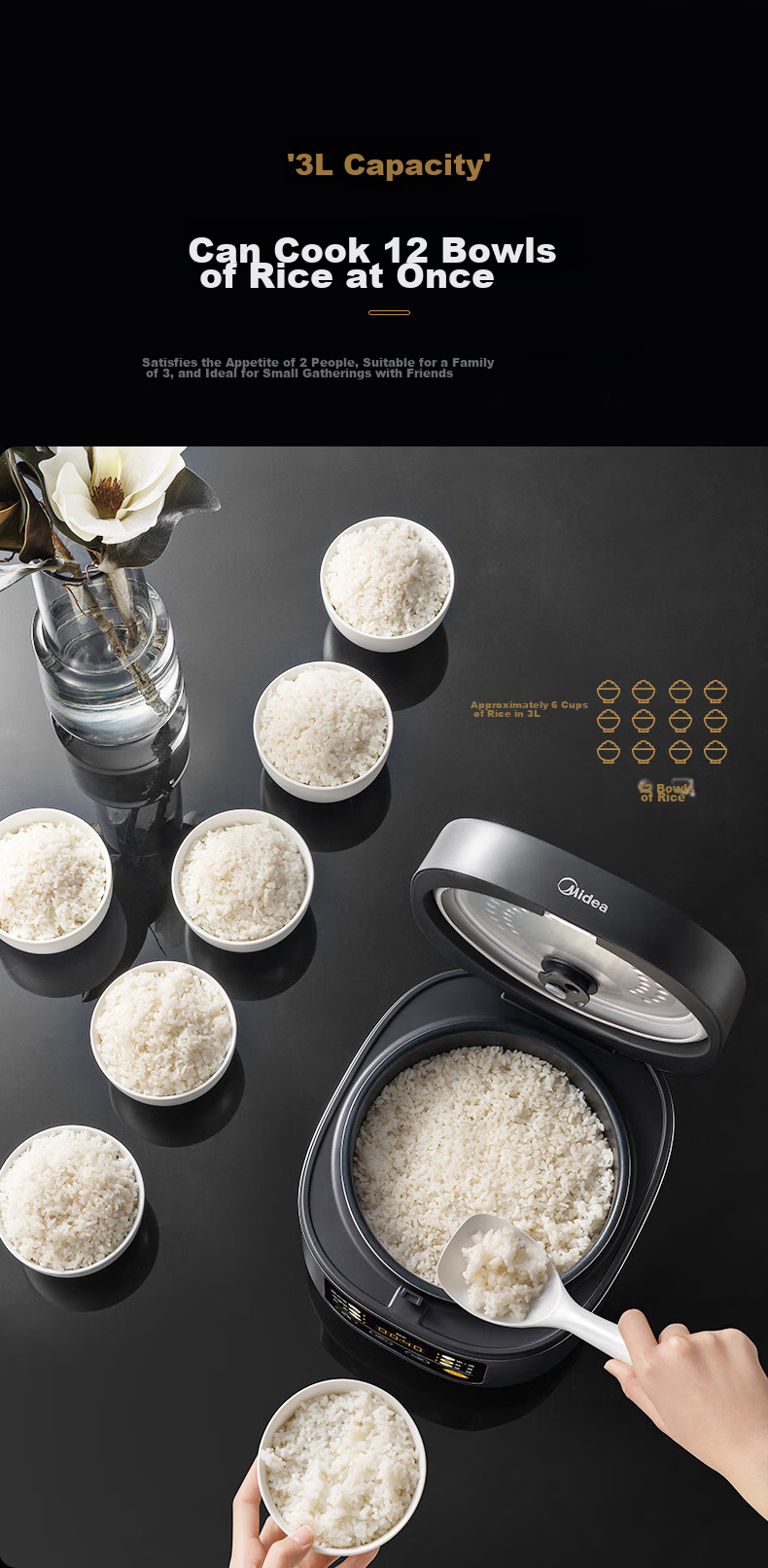 Midea Low-Sugar Rice Cooker, Non-Coated 3L Capacity for 2-3 People, Non-Coated 316L Stainless Steel Inner Pot, One-Touch Firewood Rice, Multi-Functional for Home Use MB-3E91LS 20
