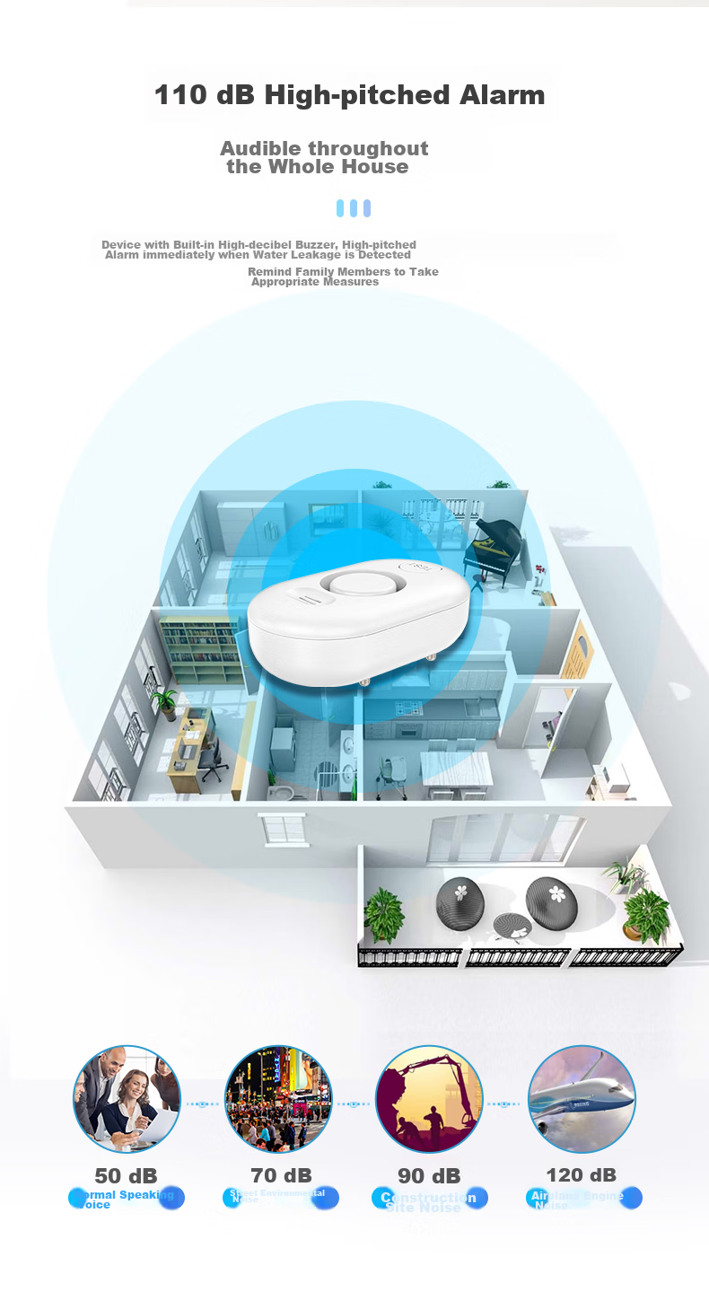 LFang WD61-433 Water Leak Sensor, Household Water Level And Leak Detection, On-Site Alarm, Battery-Powered 5
