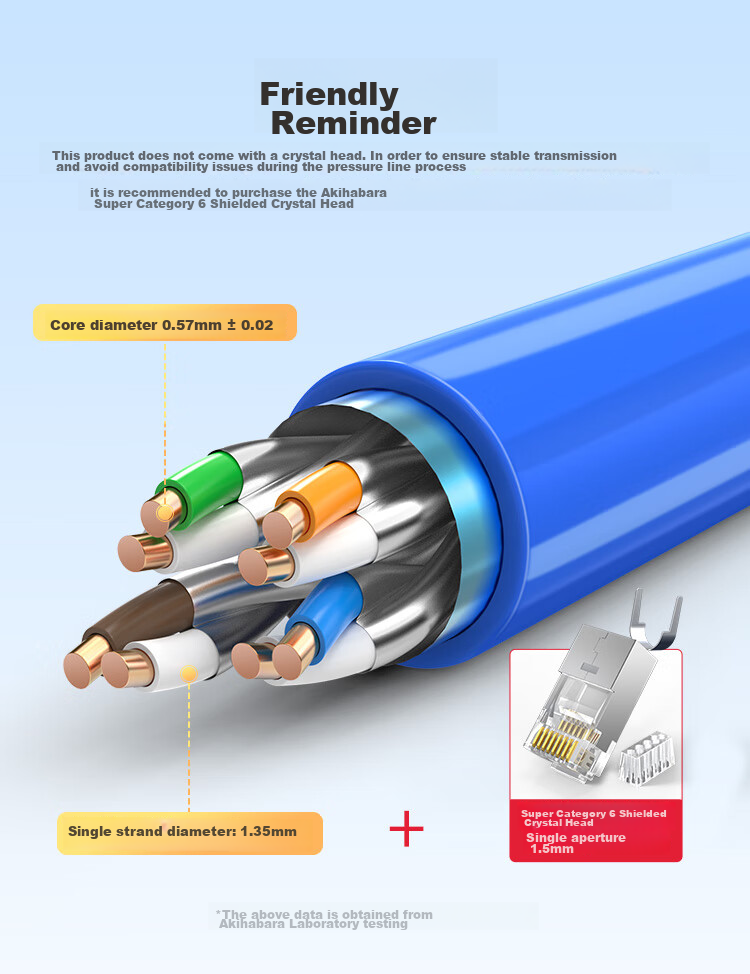 CHOOSEAL (CHOSEAL) Cat6A Double-Shielded Ethernet Cable, 10 Gigabit Anti-Interference Low Attenuation Pure Copper, Engineering And Home Network Broadband Cable, Blue, 50 Meters, QS2669BT50 1