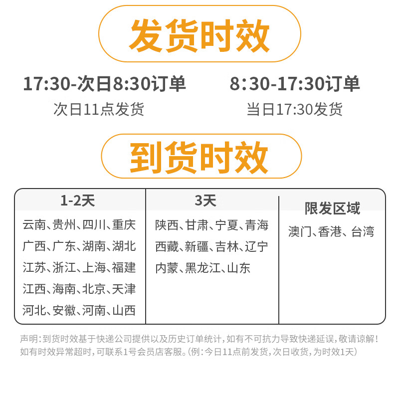 1号会员店 下单现烤高纤全麦面包550g(8枚）手工代餐欧包源头直发包邮