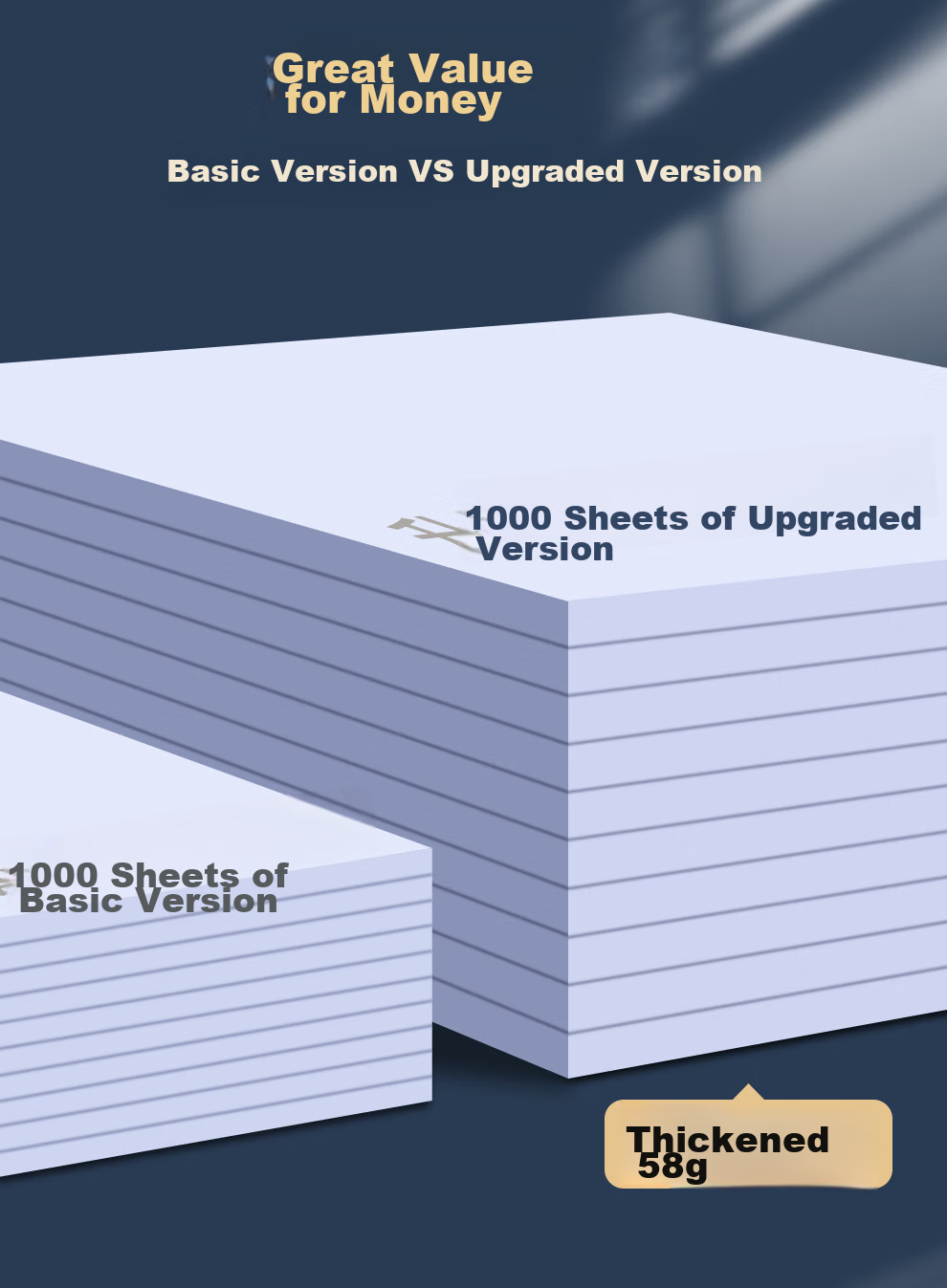 Faramon 5-Pack Blank A4 Draft Paper Notebooks, Student Calculation Books, 500 Sheets, College Student Exam Preparation Review, Thick White Paper Draft Books, Stationery, High School Student Learning Tool 3