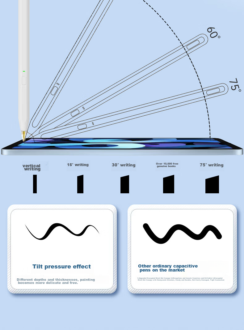 KOVOL [Compatible with Phones And Tablets] Upgraded Three-In IPad Capacitive Stylus, Mobile Touch Pen, Tablet Writing Pen, Computer Touchscreen Compatible for Apple, Huawei, Xiaomi, Gaming And Drawing 7