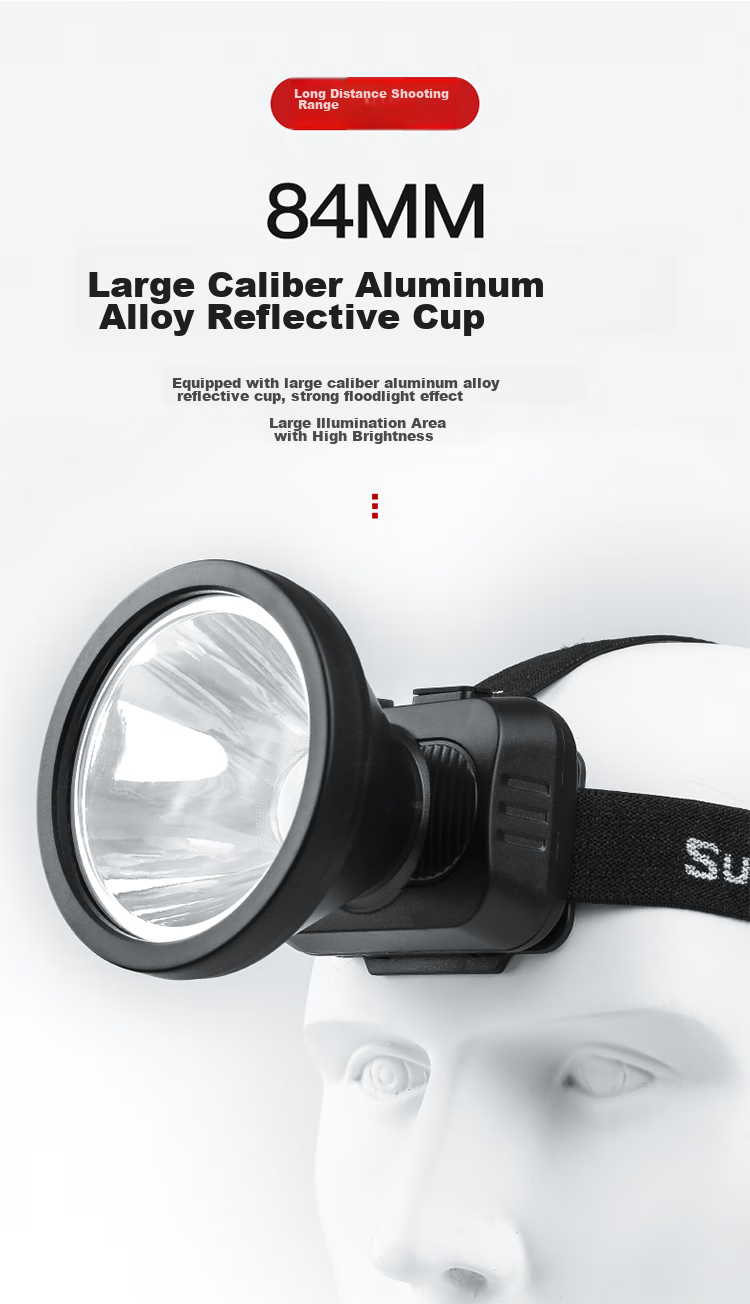 SupFire LED Rechargeable High-Brightness Waterproof Headlamp with Long Battery Life for Outdoor Fishing 6