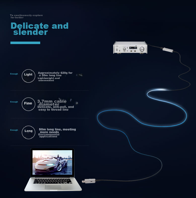 FIBBR Extension Series Fiber Optic USB 3.0 Male to Female High-Speed Extension Cable 10 Meters, High-End Audiophile External Device Signal Amplification Connection Cable Engineering Version, Silver 4