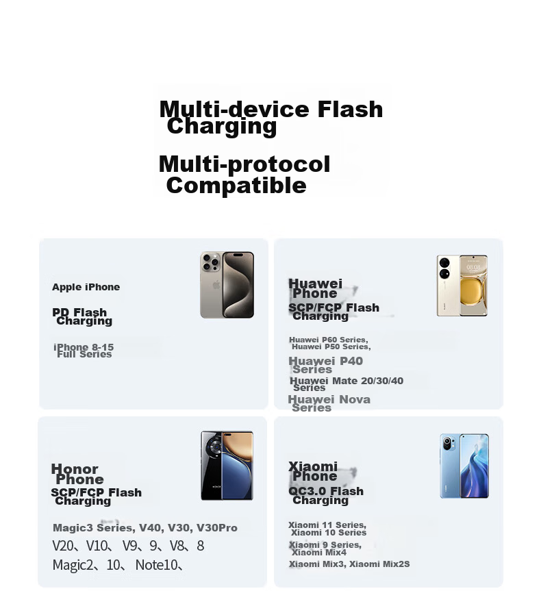 UGREEN Car Charger Super Fast Charging Dual Port 60W Cigarette Lighter Charger Adapter Plug One-To PD30W Compatible with Apple 18 Pro Max, Huawei, Xiaomi 17