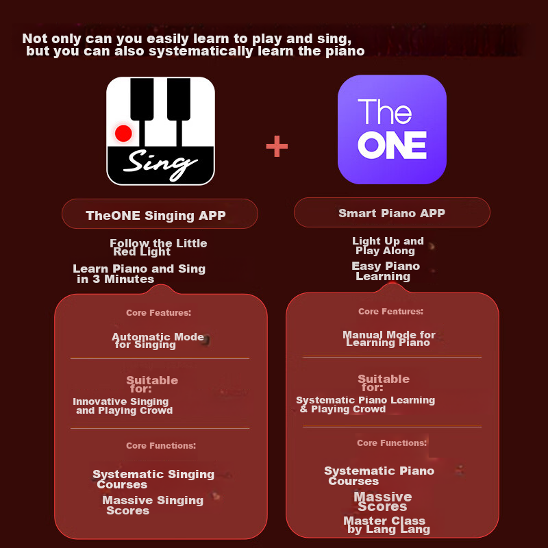 The ONE Langlang Endorsed Sing Automatic Gear Intelligent Piano for Beginners, Electronic Portable Piano, Black