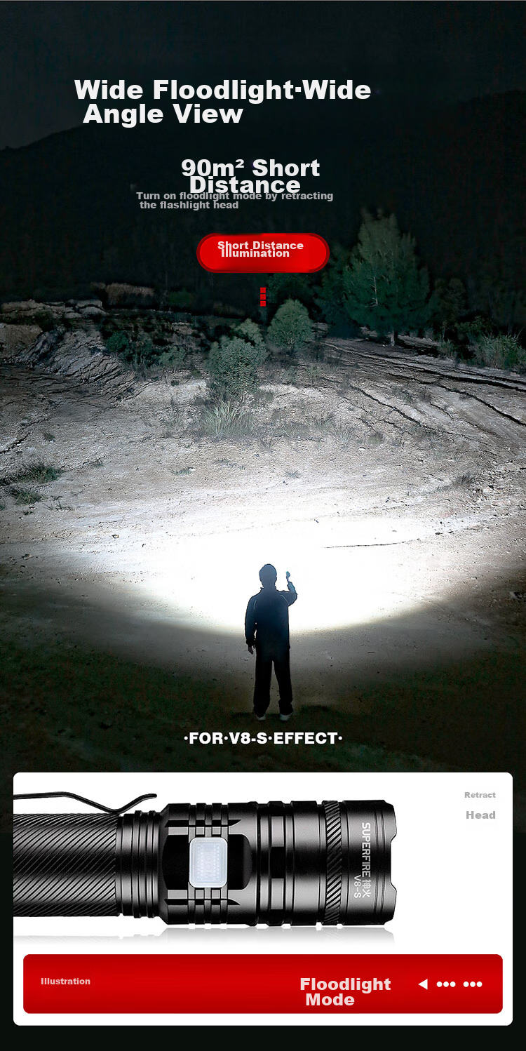 SupFire V8-S Flashlight, High-Intensity Torch, Compact Mini Zoomable Long-Range Ultra-Durable Bright Outdoor Cycling Lamp 6