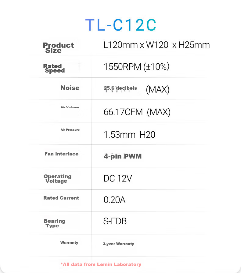 Thermalright TL-C12CW X3 White ARGB 12cm Case Fan, Low Noise, ARGB 4-PIN PWM, 1550 RPM, Triple Pack 7