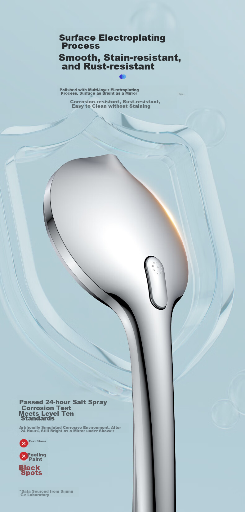 MICOE Pressurized Shower Head, High-Pressure Bathroom Shower Gun, Gray Lotus Head Handheld Shower, M-HS18Q 10