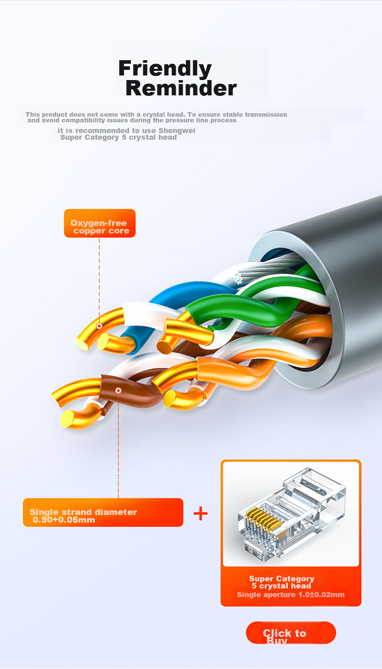 Shengwei CAT5e Ethernet Cable, Original Oxygen-Free Copper High-Speed Unshielded Support POE Power Supply, Home And Engineering Network Monitoring Wiring, 305 Meters, CSC5305E 5