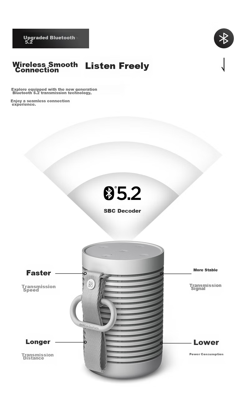 B&O Beosound Explore Wireless Bluetooth Speaker, Portable B&O Audio Mini Waterproof Sports Personal Speaker, Misty Gray, Holiday Gift [Gong Jun Endorsement] 9