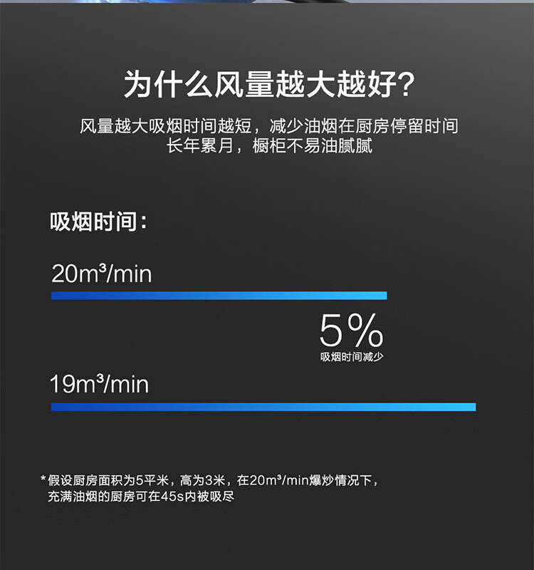 25X1老板吸油烟机终版750_05.jpg