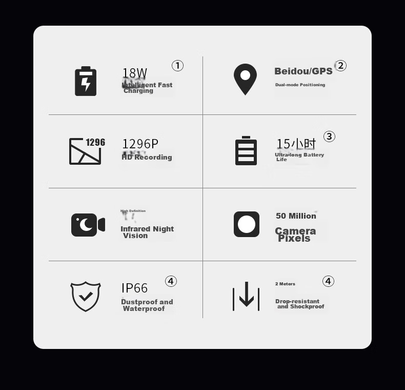Aigo Body-Worn Camera, Explosion-Proof, High-Definition Night Vision, Audio And Video Recording, Beidou Positioning, Chest-Mounted, Portable, T7, 128GB 2