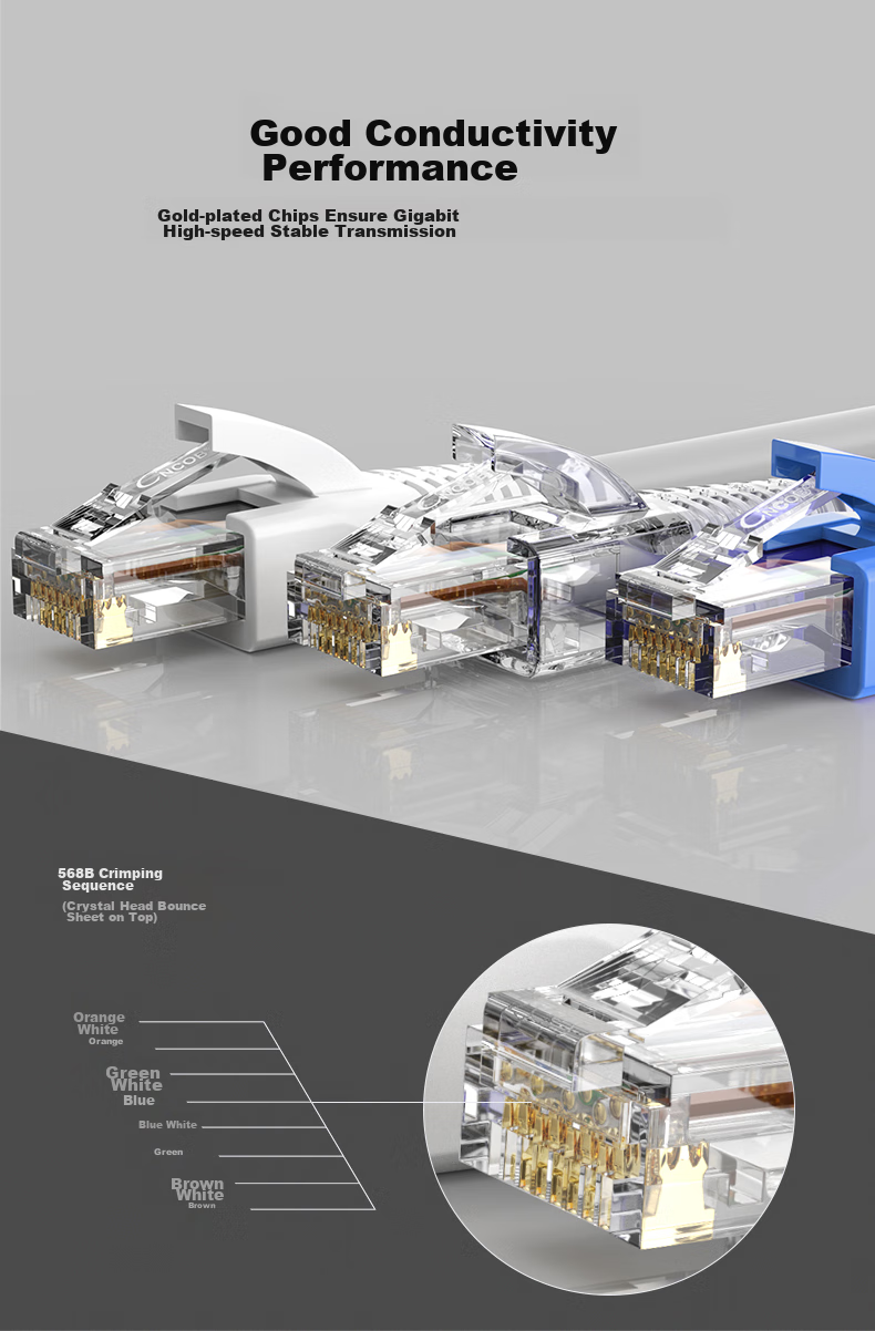 CNCOB Cat6 Professional Unshielded Gigabit Gold-Plated RJ45 Ethernet Cable Connector, Cat6 Crystal Head, 10 Pieces/bag, CN-2001 10