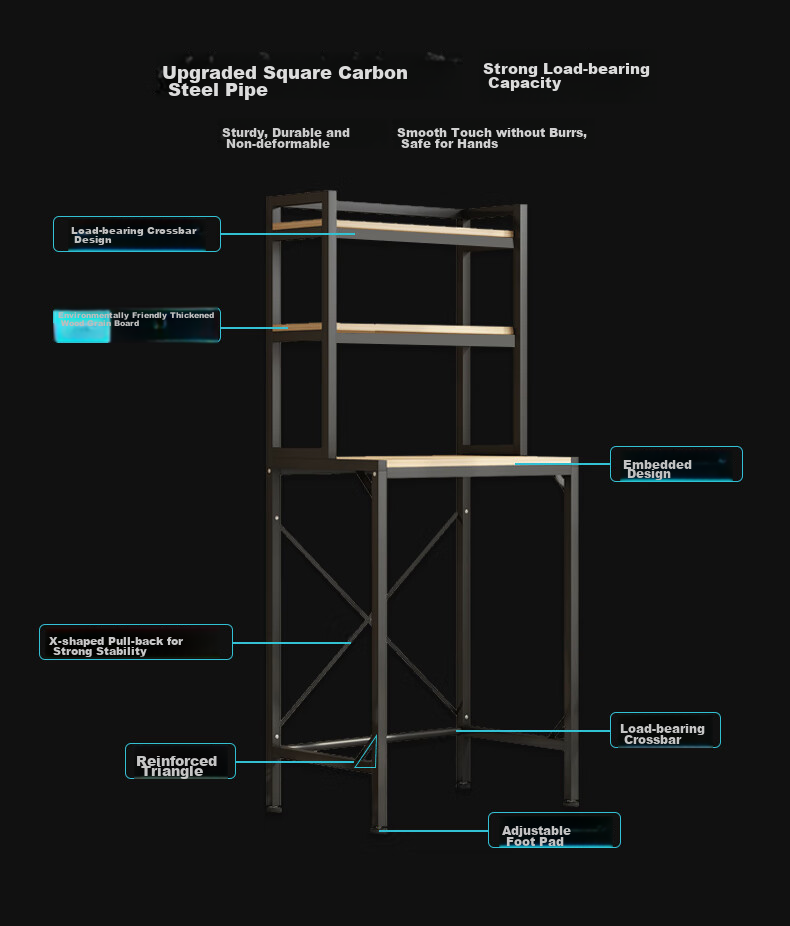 Milin Bathroom Floor Storage Rack, Toilet Organizer Shelf, Washing Machine Storage Rack without Drilling, Three-Tier Black + Hanging Rod 5
