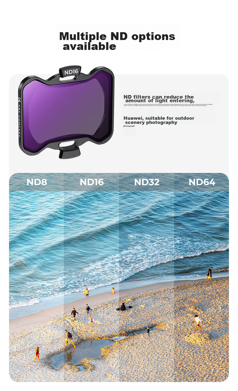 Zhuoer Avatar 2 DJI Avata 2 Filter Accessory Kit, UV Lens Protector, ND Filter, CPL Polarizing Filter, Avata 2 Drone Accessories 7