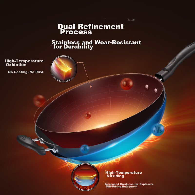 SUPOR Wok, Iron Pan, Cast Iron Traditional Iron Pan, Household Use, Uncoated Stir-Fry Pan, Compatible with Gas And Induction Cooktops, FC34E21