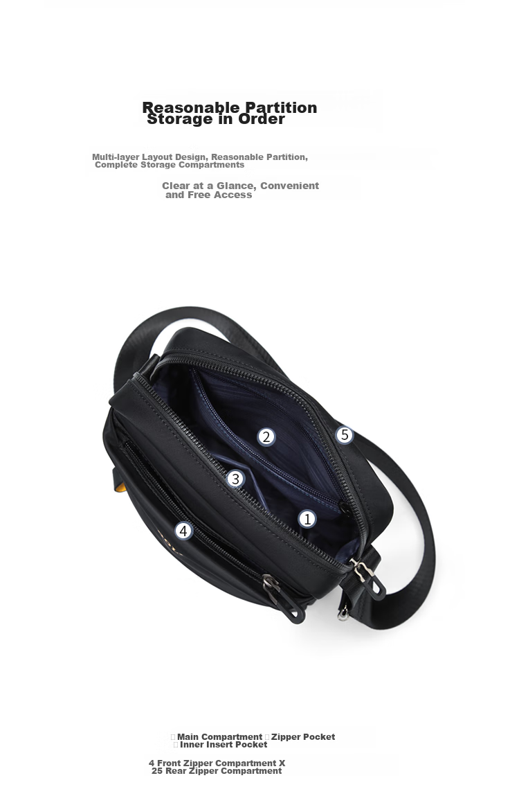 GOLF Shoulder Bag for Men, Casual Crossbody Bag, Phone And IPad Bag, Water-Resistant Commuter Sports Messenger Bag, Gift for Boyfriend 8