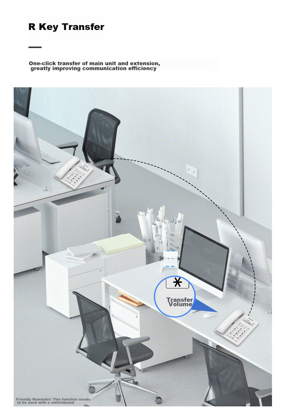 Yijiatong Office Telephone T60, Home Landline, Stylish Business Office Caller ID, for Office/home/business Use, White with Dual Interfaces 11