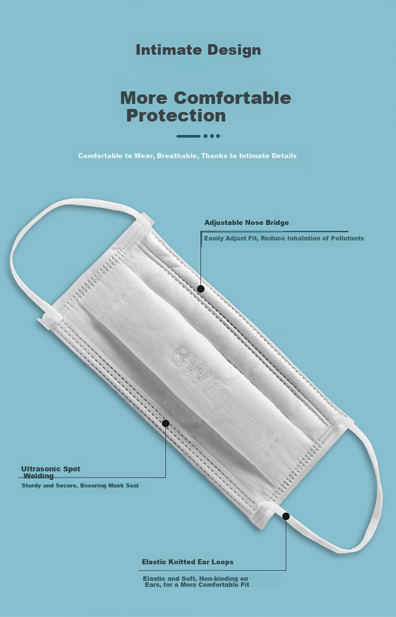 Baoweikang 3003 Disposable Gauze Mask, Anti-Abrasion, for Construction Dust, Painting, Breathable Cotton White Mask, Individually Packaged 6