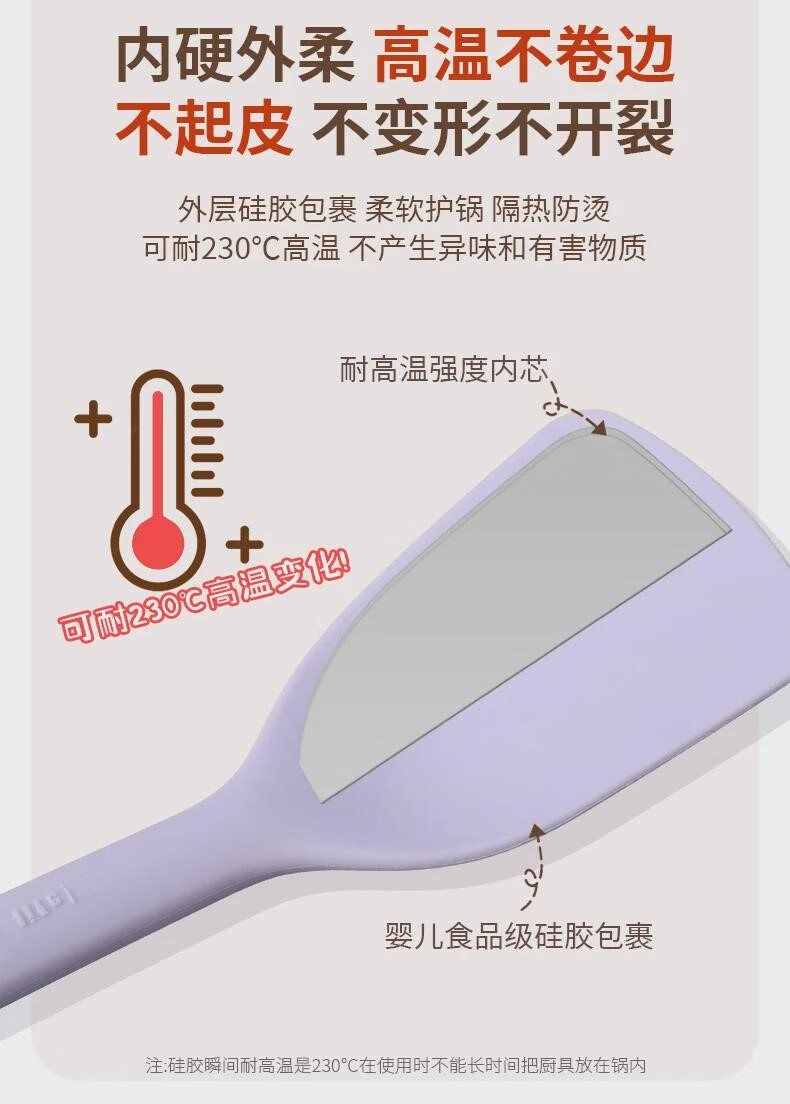 Didinika Baby Food Tool, Heat-Resistant Silicone Feeding Tongs, Kitchen Anti-Scalding Silicone Clamps 1