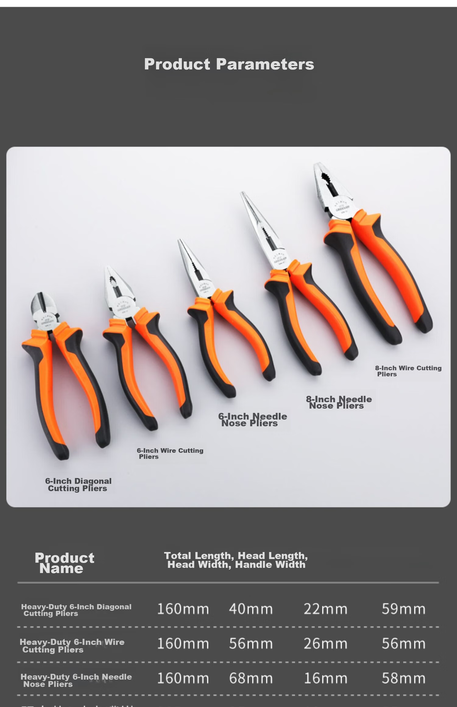 GREENER Needle-Nose Pliers, Electrician's Pliers, 8-Inch Household Pliers, Labor-Saving Industrial-Grade Multifunctional Wire Cutters, Line Snips, Wire Breaker 16