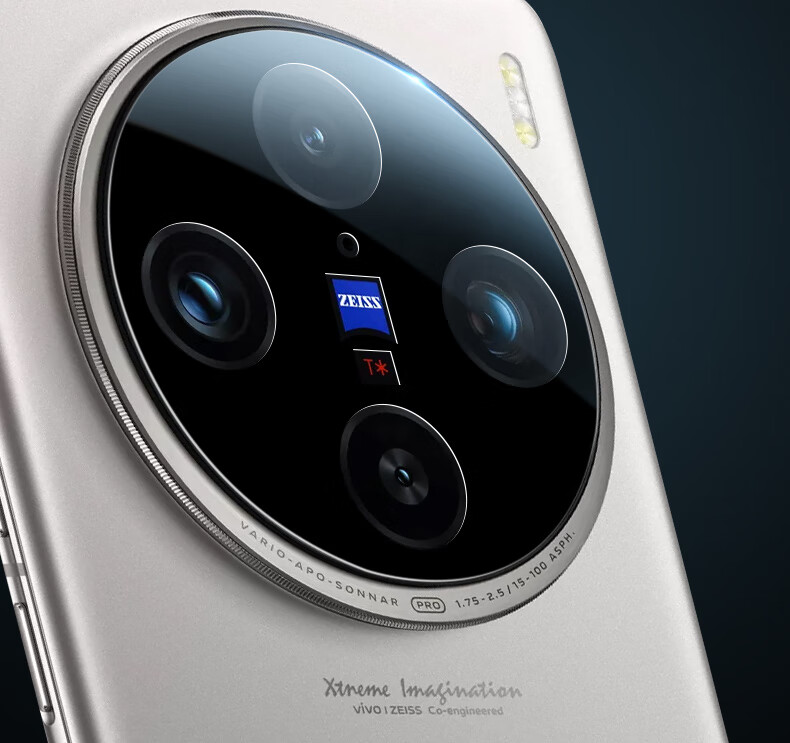 BLUEO AR Ultra Clear ViVO X300 Ultra Camera Lens Protector Anti-Reflection Drop Resistant Scratch Resistant Dustproof Locator Phone Film 5