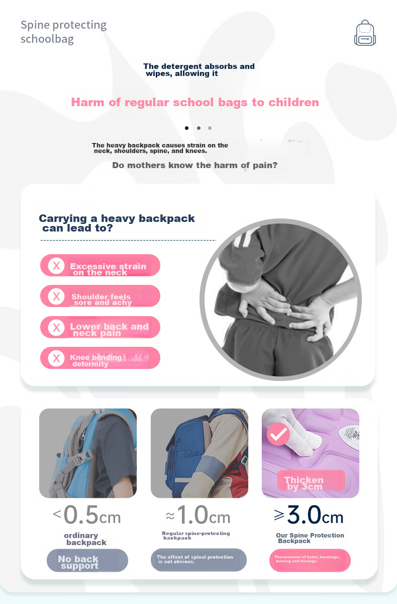 Herder Elementary School Backpack with Anti-Gravity Spring, Weight Reduction, And Spine Protection for Grades One to Six, Ultra-Lightweight Children's Backpack 3