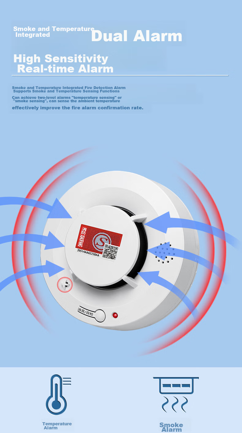 LFang Elderly Alarm Button, Bedside Home Wireless Emergency Call Device for Seniors, Remote Emergency Help Butto 3
