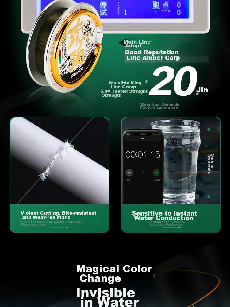 SIMAGO Ximan Du Invisible Kingfish Line, Pre-Tied Mainline Finished Set, Imported Traditional Taiwan Fishing Upgraded Version, 4.5 Meters, Size 1.5 3