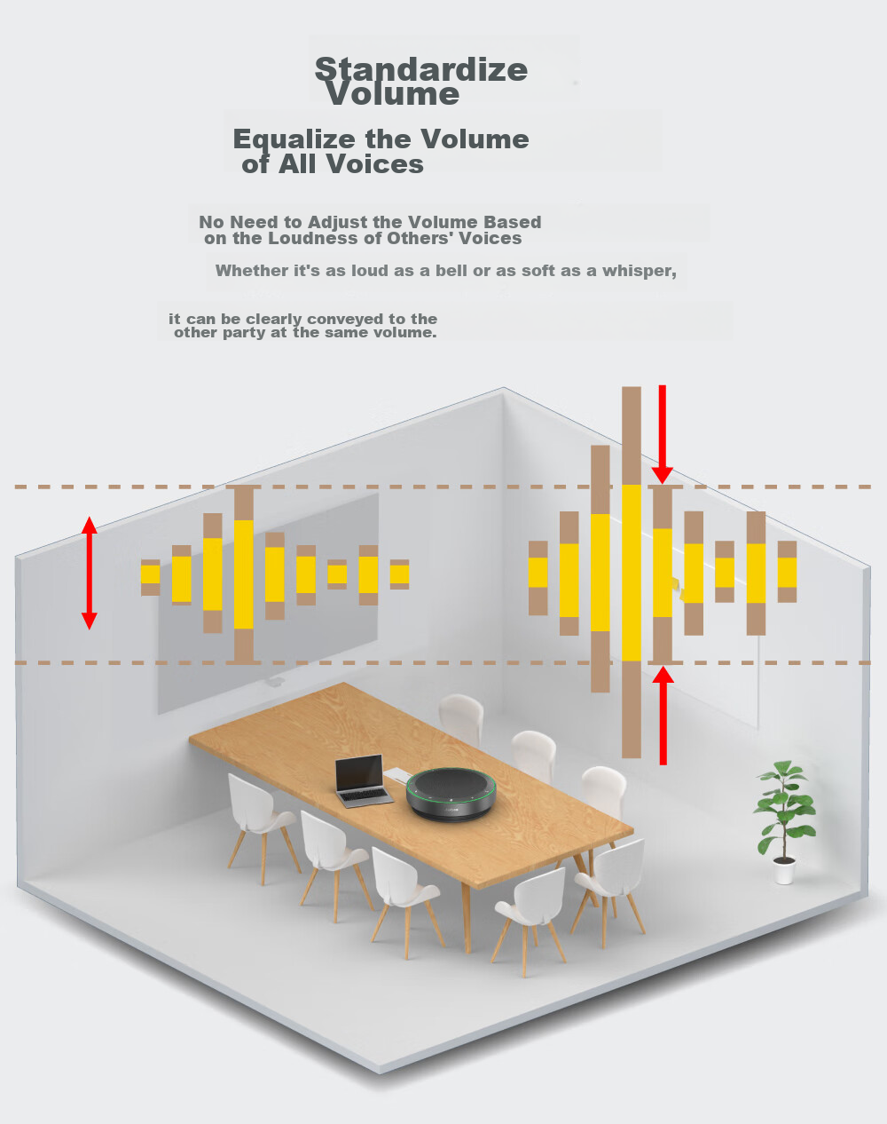 Jabra Video Conference Wireless Bluetooth Omnidirectional Microphone Speaker with Noise Reduction, 360-Degree Amplification And Sound Pickup, Speak2 75 MS (Suitable for Small Meetings) 9