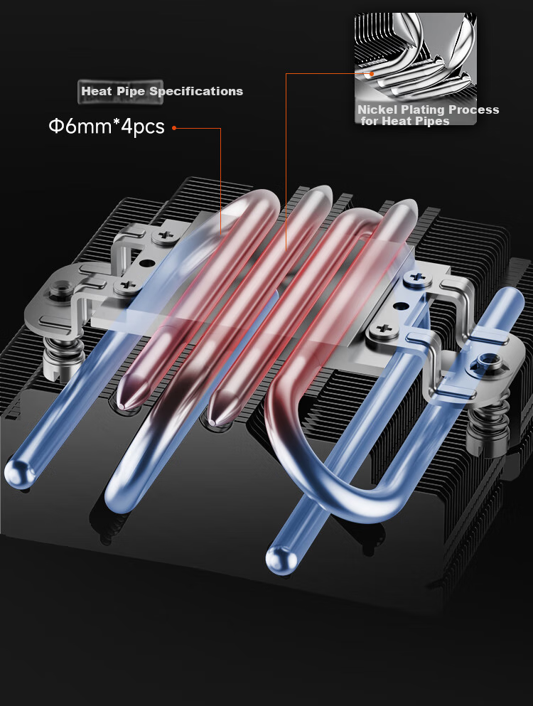 PCCOOLER RC400-47 WH ITX Air-Cooled CPU Cooler (Downward Pressure/47mm Height/4 Heat Pipes/Copper Base with Reflow Soldering And Nickel Plating Process/Supports AM5 1700) 5