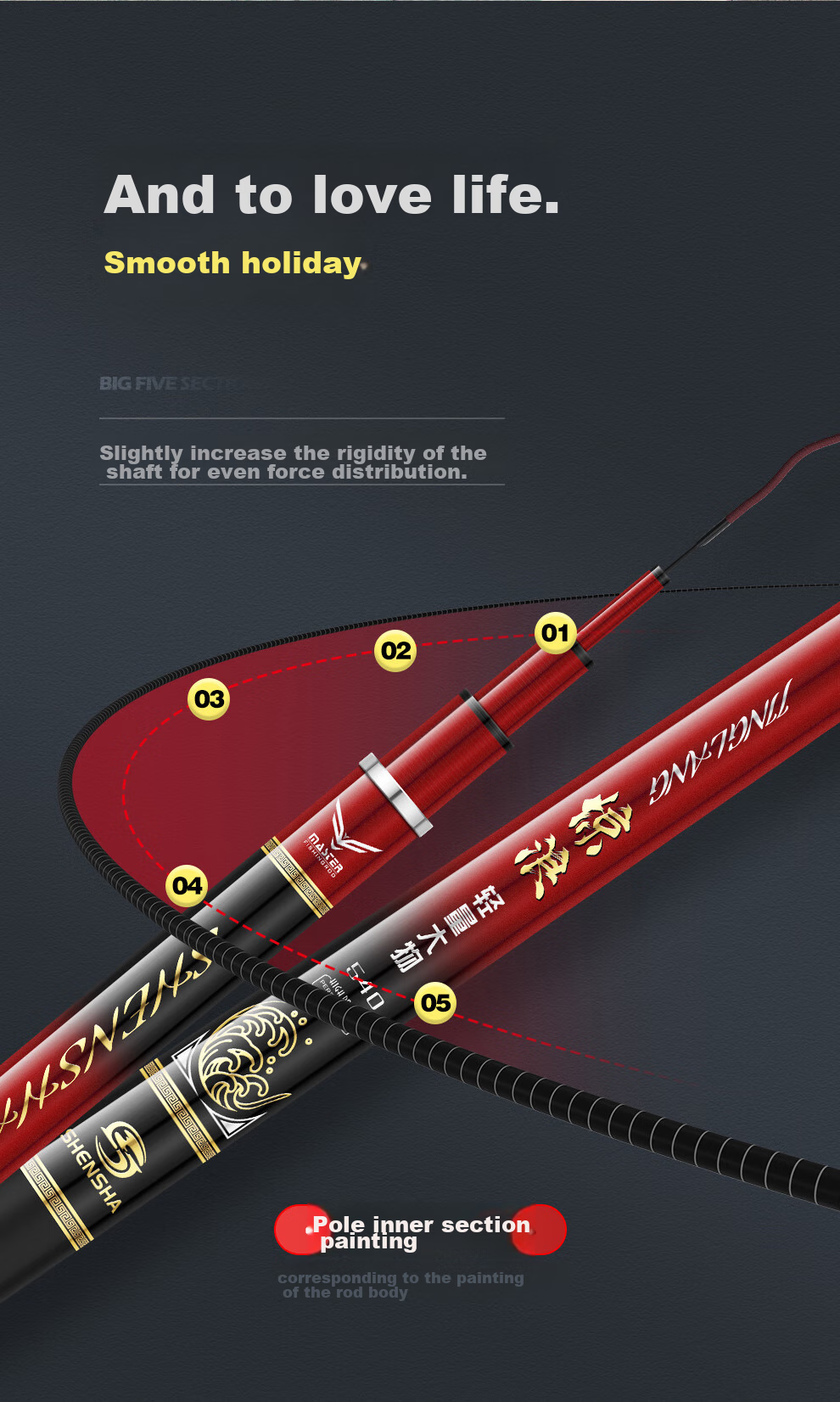 Shensha Jinglang 5.4m Fishing Rod, Ultra-Light And Ultra-Hard, 19 Sections, Carp And Bighead Carp Rod, Platform Fishing Rod, Big Fish Rod, Carbon Fiber Hand Rod, Fishing Pole 6