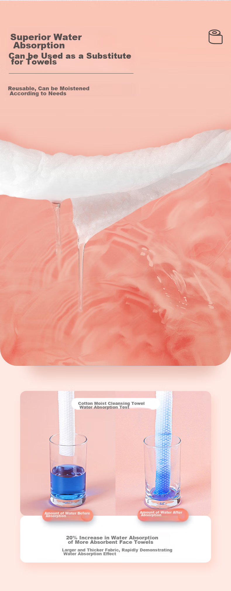 Cotton Moisture Disposable Bath Towel 5-Pack Thick Large Size [70*140cm] Individually Packaged Travel Portable Bath Towel 7