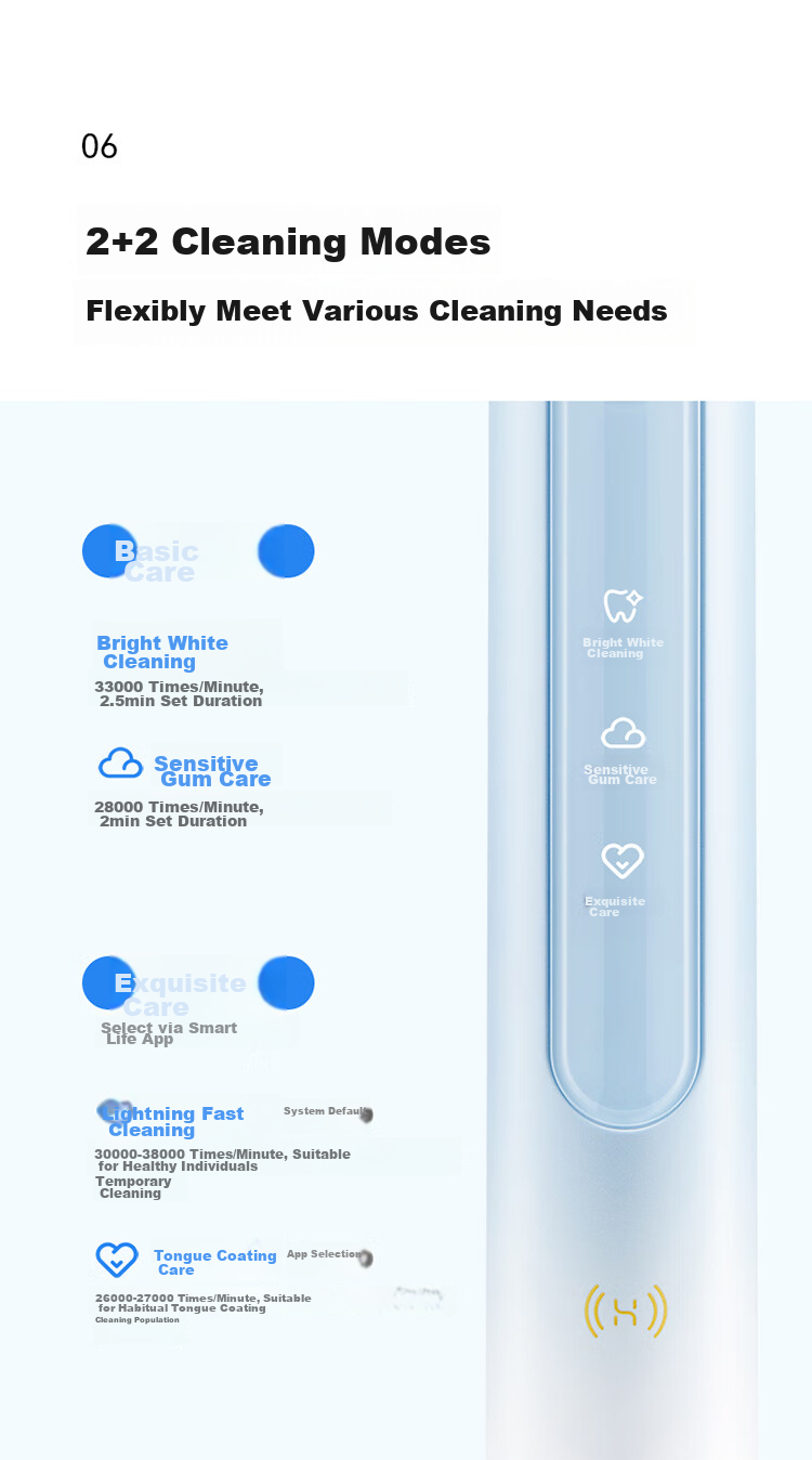Hongmengzhixuan Libode Smart Sonic Electric Toothbrush Youyang 3 Adult Toothbrush, Cleans And Whitens Teeth, Long Battery Life, Gift for Boyfriend/girlfriend, Birthday Present, Wedding Gift 13
