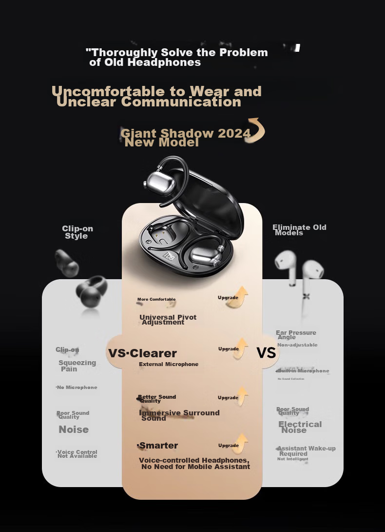ALittleFlower [Berlin Voice - Latest Model 2026] Bluetooth Earphones, Over-Ear Style, Ultra-Long Battery Life, Wireless In-Ear Design, for Sports And Running, Comfortable to Wear, Noise-Cancelling, High Sound Quality, Painless for Long-Term Use 1