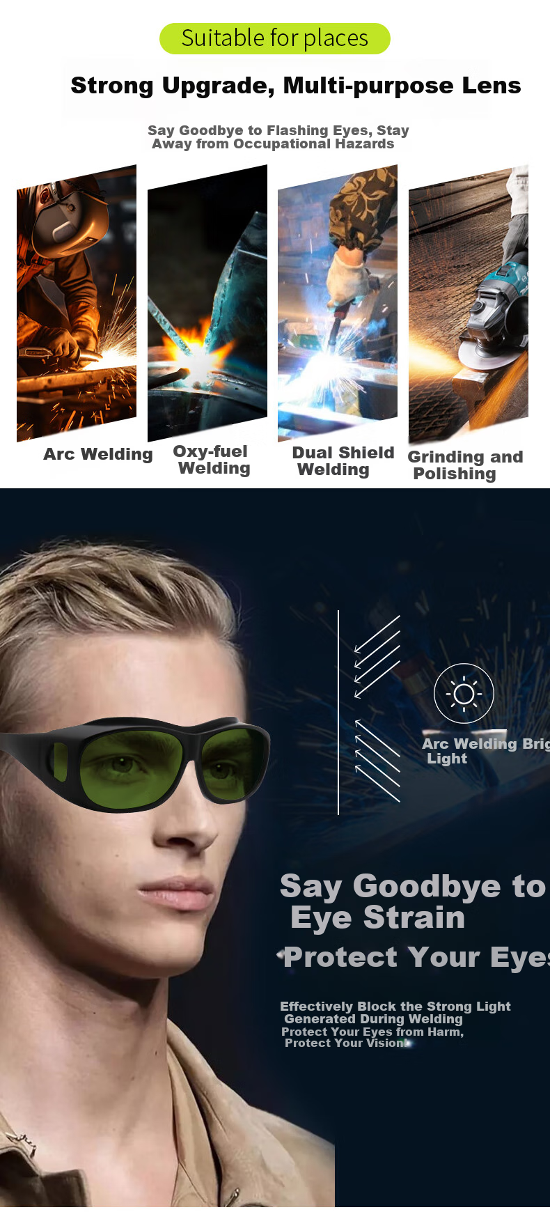 Jimmy Orange Welding Goggles, Professional Laser Welding And MIG Welding Glasses, Anti-Glare Protective Eyewear for Welders 3