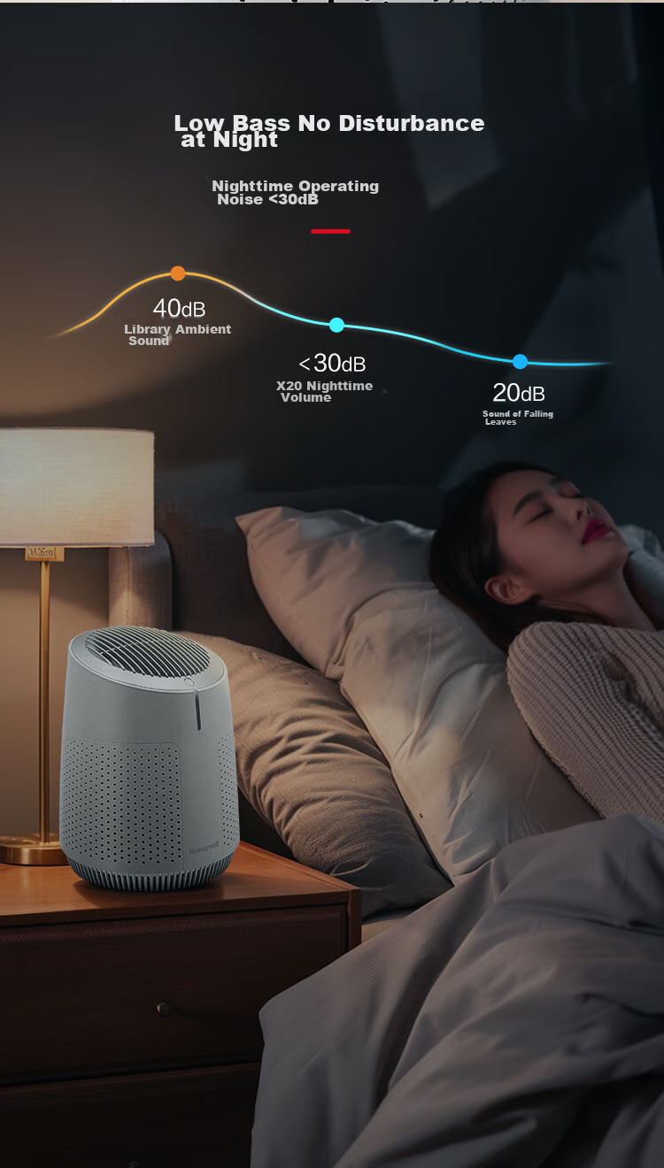 Honeywell Air Purifier for Bedroom, Desktop, Office, Small Purifier to Remove Smoke Odor, Multi-Purification, Antibacterial, Dust And Smoke Odor Removal KJ45F-X02 Quiet Operation at Night 9